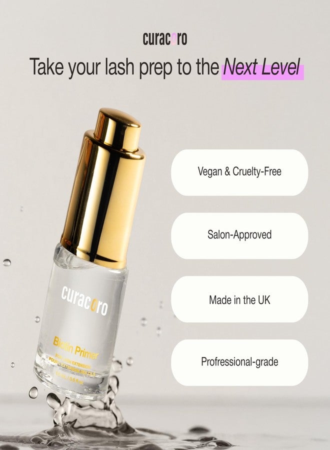 Curacoro Biotin Lash Primer for Lash Extensions, Removes Oils & Residue, Accelerates Glue Curing, Longer Retention (15ml) - Image 2